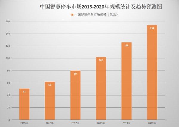 乐彩网3D走势图2019，数字游戏中的智慧与策略