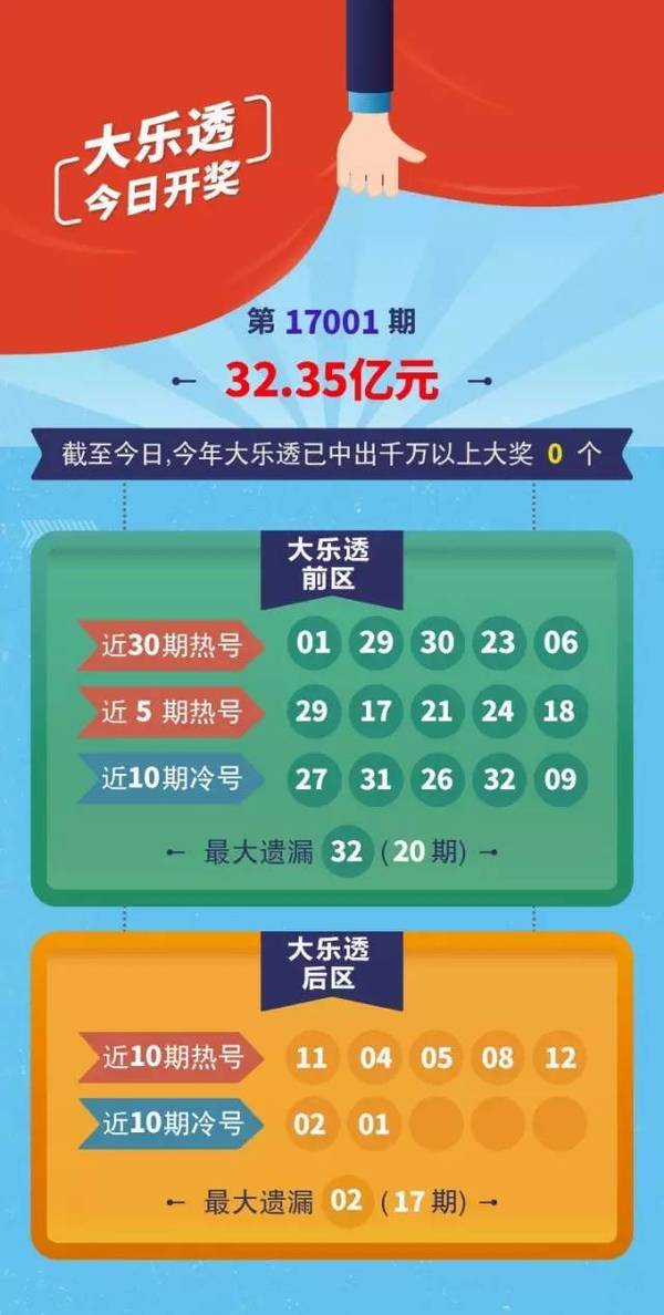 2019037期大乐透开奖结果揭晓，幸运数字照亮梦想之光