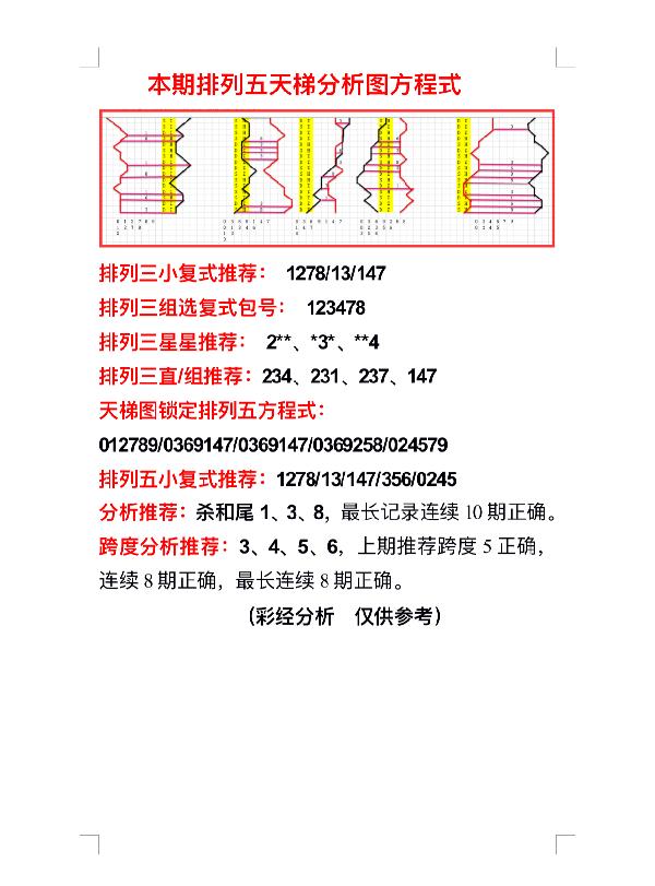 排列三，历史上的今日开奖号码揭秘