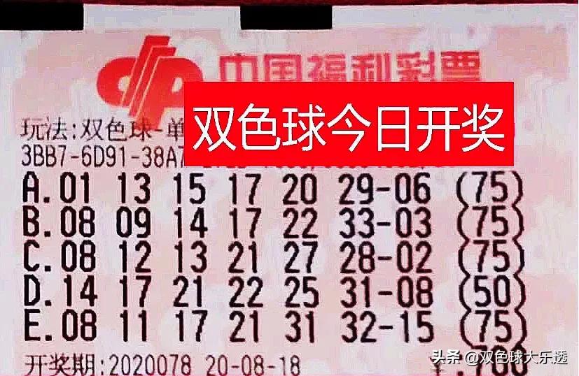 福利彩票双色球2020078期中奖号