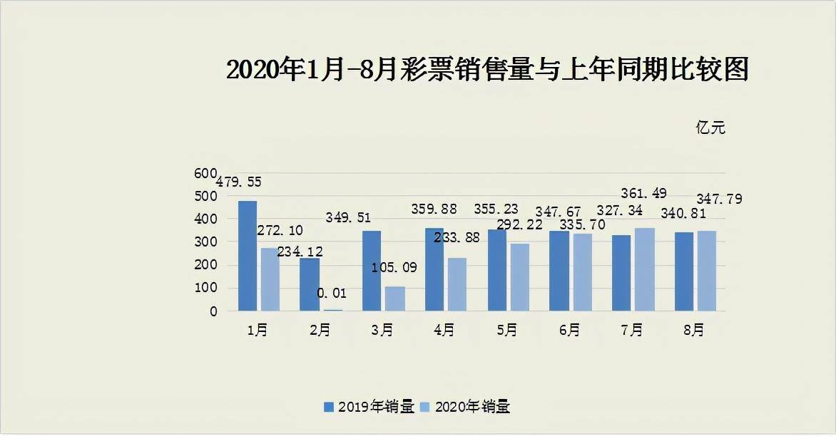 福彩下期预测号码，理性与科学的平衡