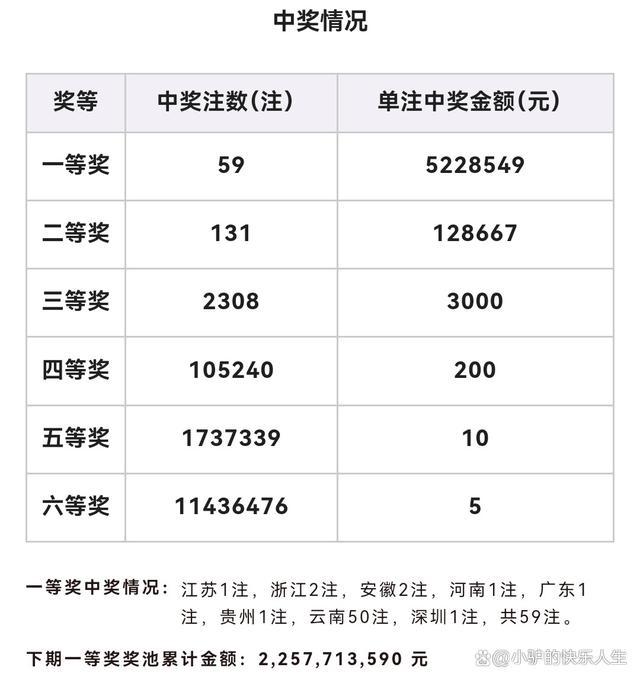 揭秘双色球105期开奖顺序，概率、策略与幸运的碰撞