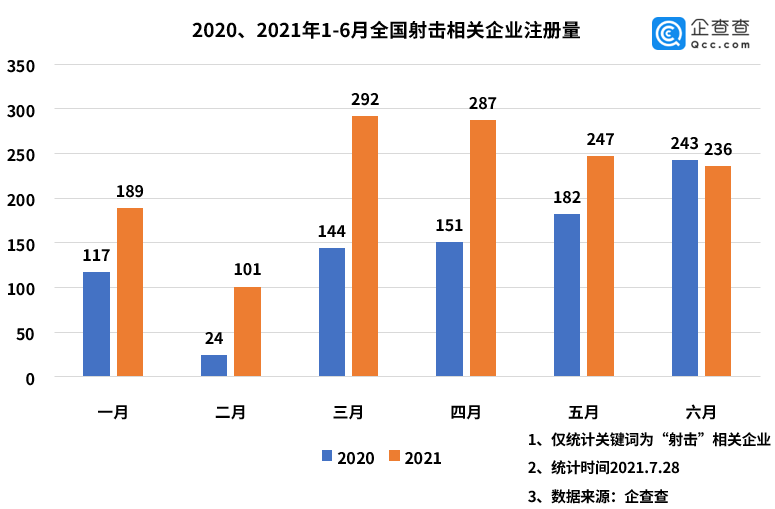 探索广东彩经网11选5走势图，数字背后的奥秘与策略