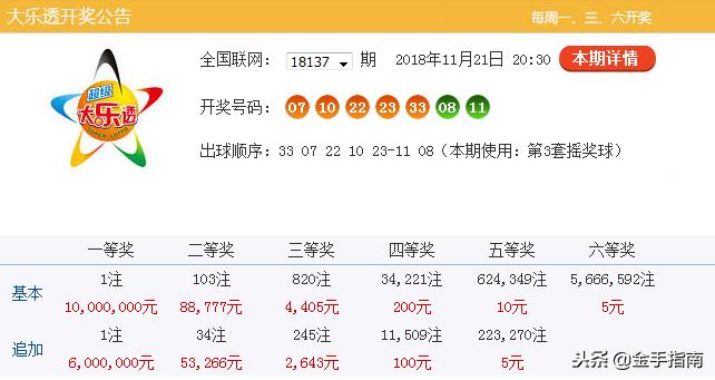 福利彩票95期开奖号码，揭秘中奖背后的故事与影响