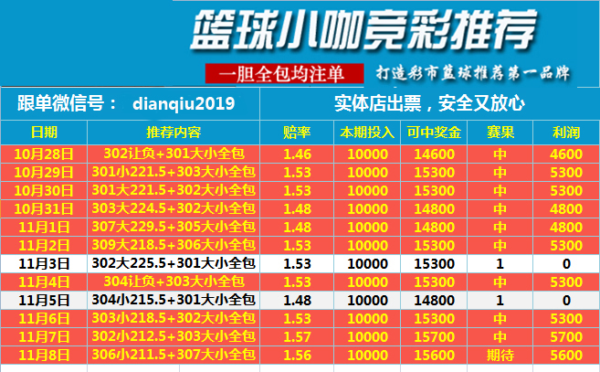 竞彩篮球大小分玩法，深度解析与实战指南