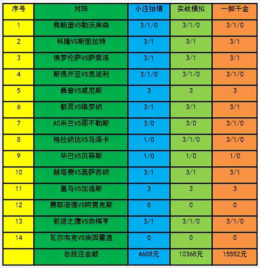 足彩21157期推荐，深度解析与精准预测