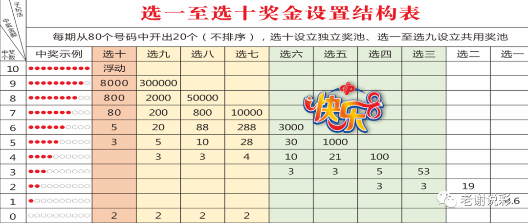 彩吧图库体彩排列三图谜第一版，揭秘数字游戏中的智慧与乐趣