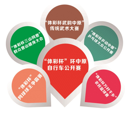 福彩中心，事业单位的公益使命与运营模式