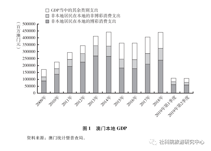 澳门开奖结果2020，回顾与展望