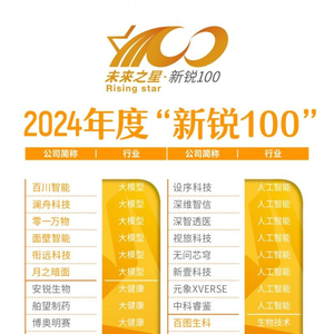 2024年管家婆100，重塑企业管理的未来