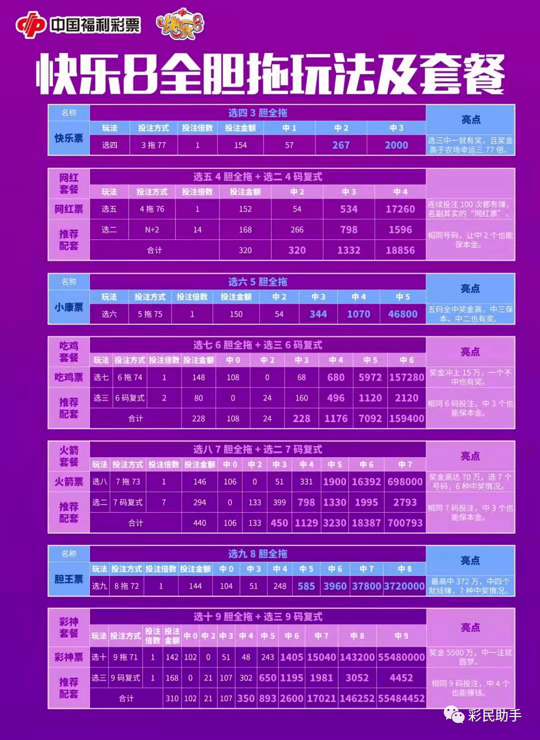 排三今日试机号号码30期，揭秘数字背后的奥秘