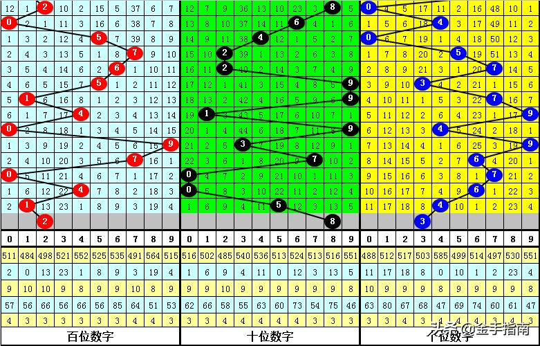 彩客触屏版，重塑彩票体验的触屏革命