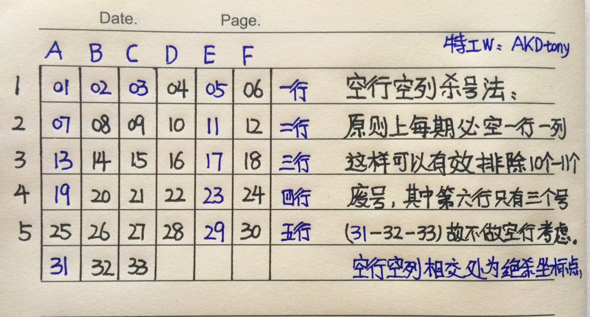 2018148期双色球中奖号码揭秘，幸运的数字与彩民的期待