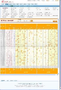 七星彩开奖走势图表带连线的奥秘与解读