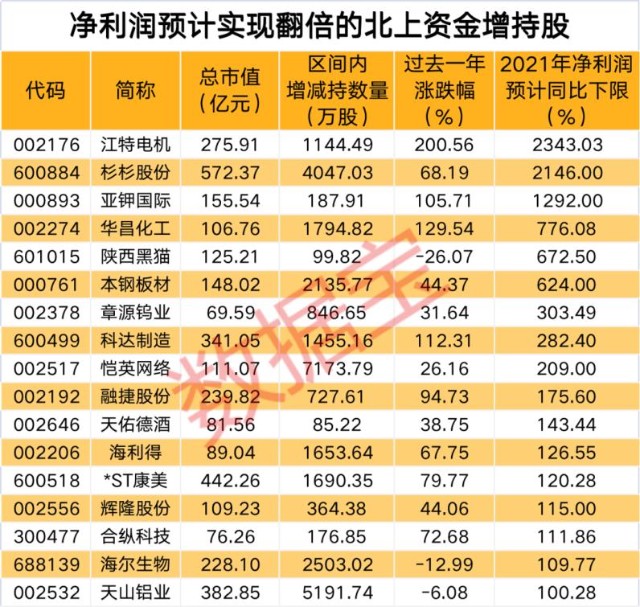 3D开奖结果68期，揭秘数字背后的幸运与机遇