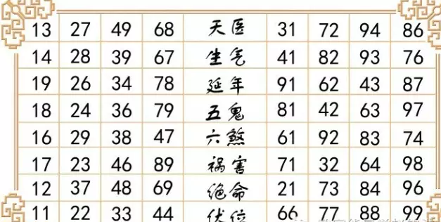 揭秘双色球最新万能码，20个数字背后的秘密