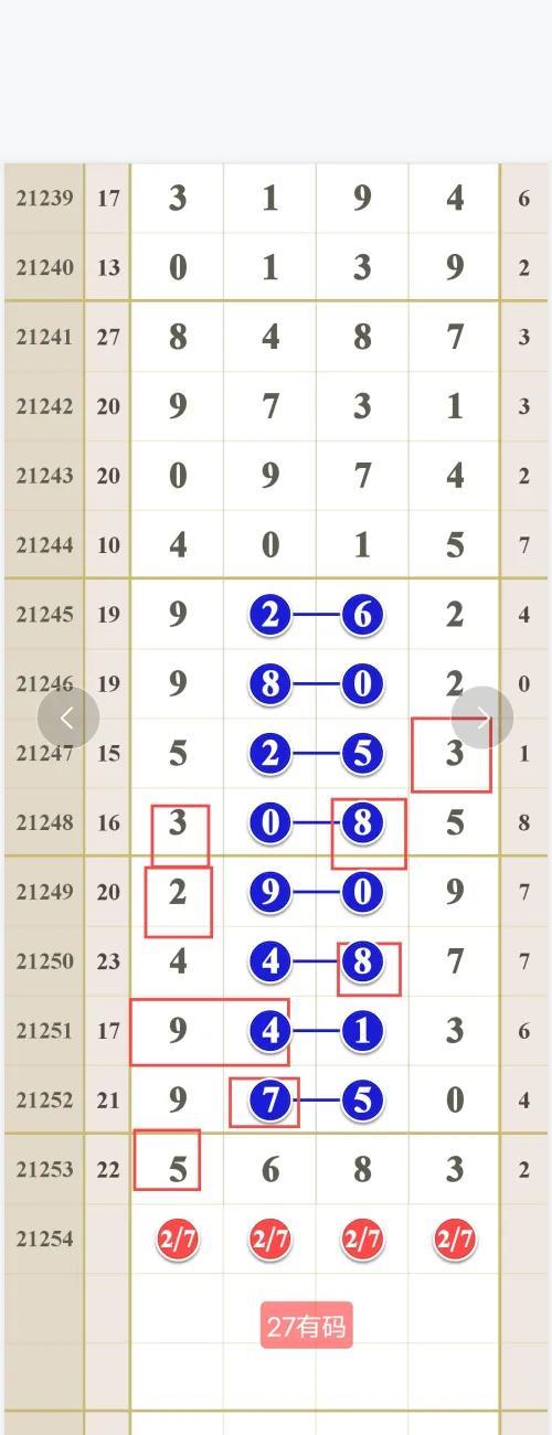 探索新排列5走势图，拉长视野下的数字奥秘