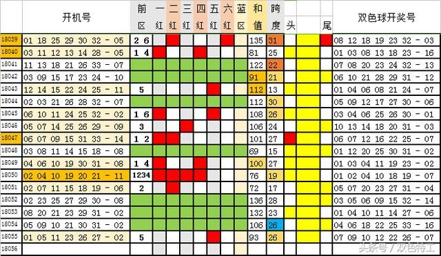 最近30期3D开机号和开奖号列表深度解析