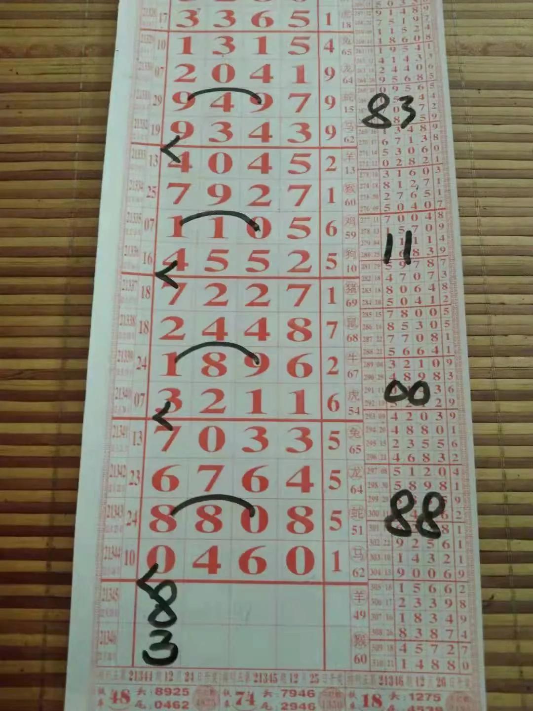 排列五综合版走势图300期，深度解析与策略探讨