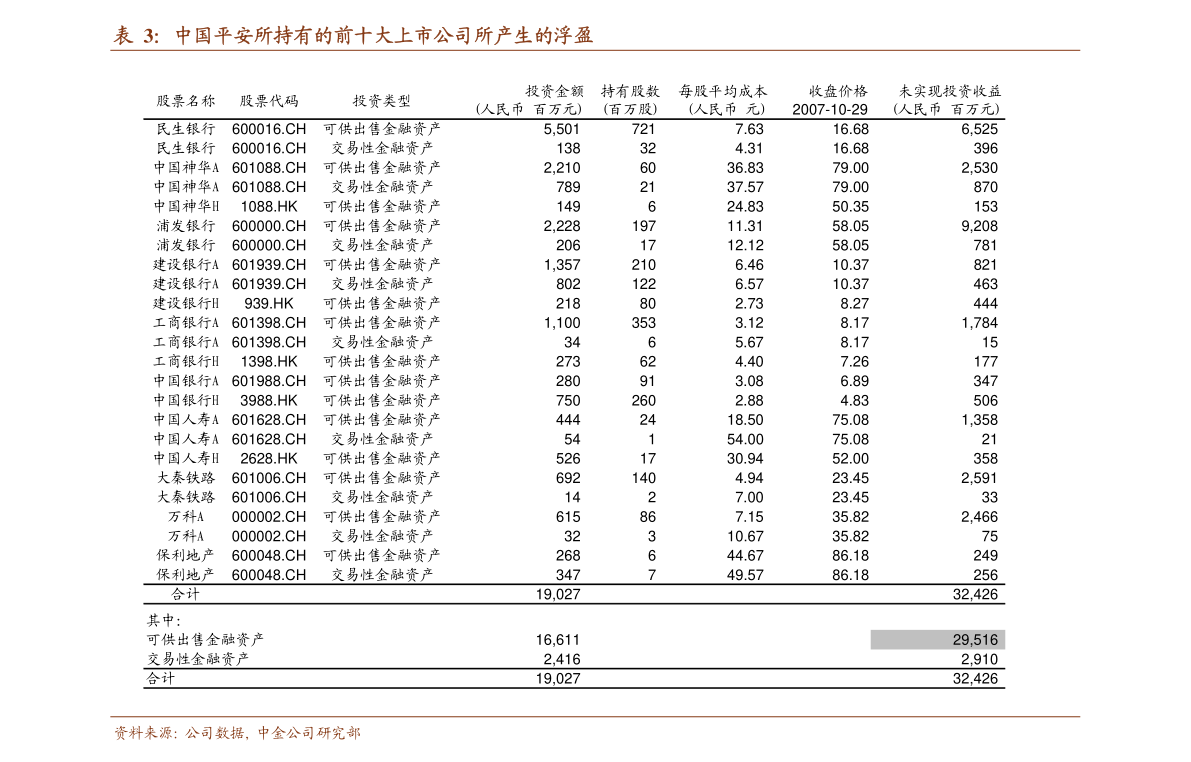排五200期综合走势深度解析