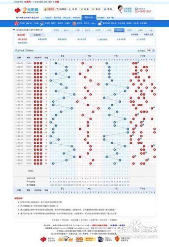 福彩3D浙江超长新版走势图，揭秘数字背后的奥秘