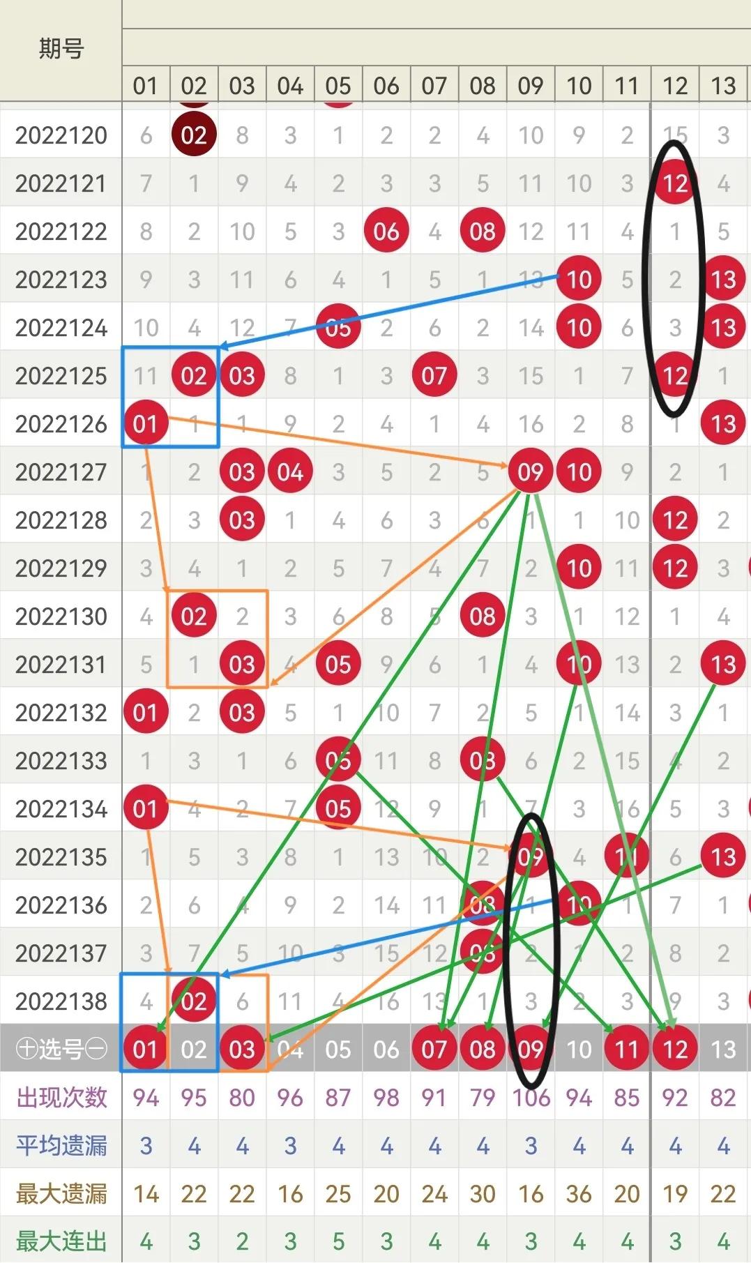 福彩双色球2022139期开奖揭秘，幸运的数字与梦想的碰撞