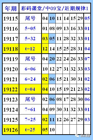 福彩双色球第125期开奖揭秘，梦想与幸运的碰撞