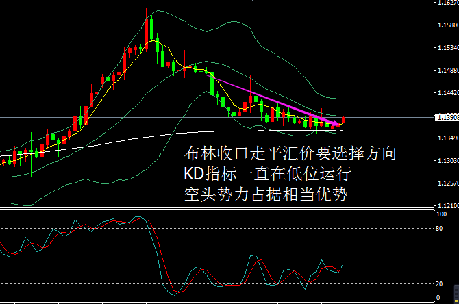 排列五400期走势图综合版，深度解析与策略指南