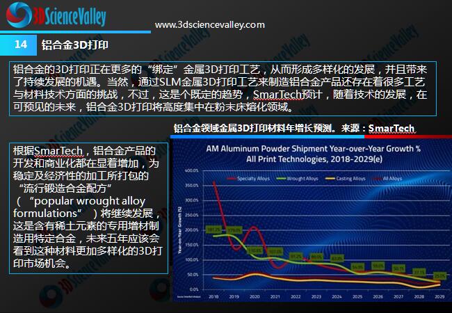 今晚3D开奖号查询，洞悉3D走势图，掌握幸运密码