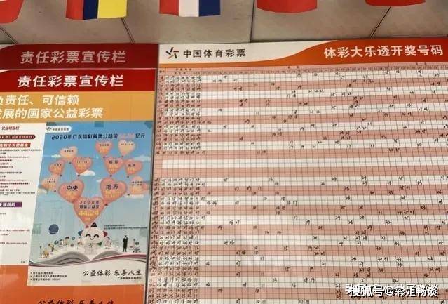 中国体彩网，我的机选五注大乐透之旅