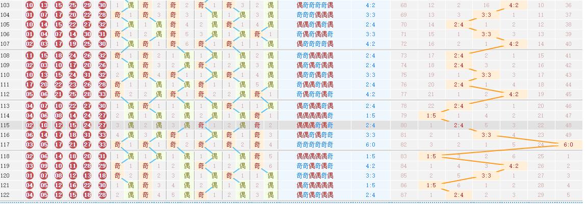 福利双色球开奖结果2021123，梦想与幸运的碰撞