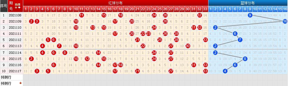 福利双色球开奖结果2021117，幸运的瞬间与期待的心