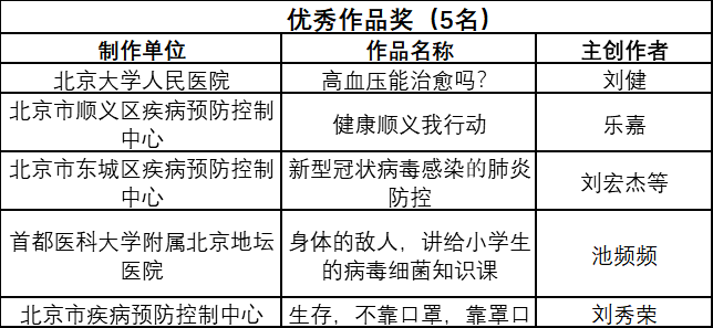 明天3D中奖号预测，理性与科学的平衡