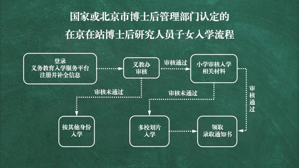 探索大乐透走势图，基本原理与实用技巧