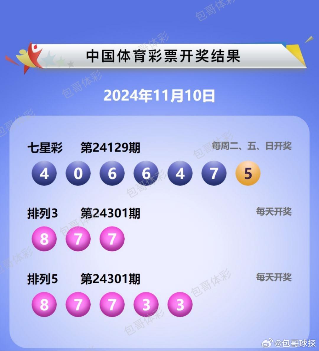 探索体彩排列3第22211期的奇妙之旅，数字背后的奥秘与期待