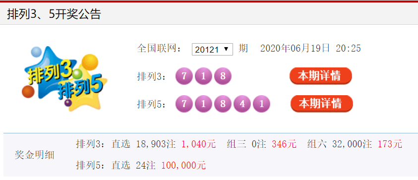 探索体彩排列3第22131期的数字奥秘与投注策略