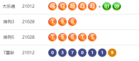 福建31选7体彩开奖号码，揭秘数字背后的幸运与希望