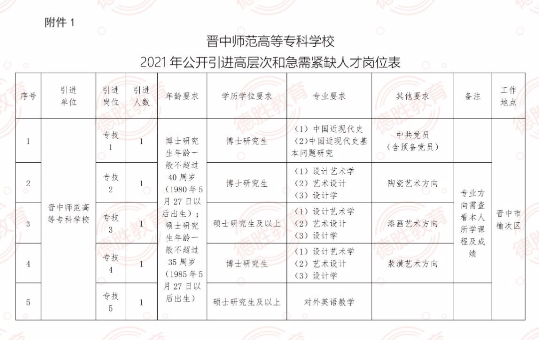 2023136期双色球开奖公告，梦想与幸运的碰撞