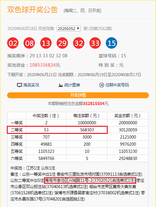 2022122期双色球开奖公告，幸运之光再次闪耀，期待与惊喜并存