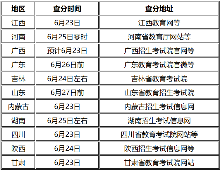 2022040期双色球开奖公告，幸运之光的闪耀时刻