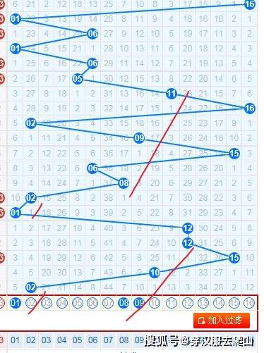 探寻幸运之光，2022028期中国福彩双色球开奖结果深度解析