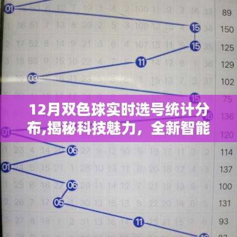 探索双色球号码规律，科学分析与智慧选择