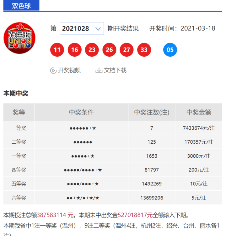 探索双色球12+1投注的魅力与开奖结果查询