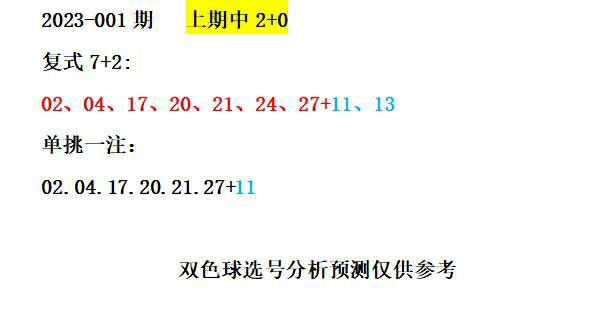 2023年双色球第103期开奖结果揭晓，幸运号码揭秘与中奖攻略