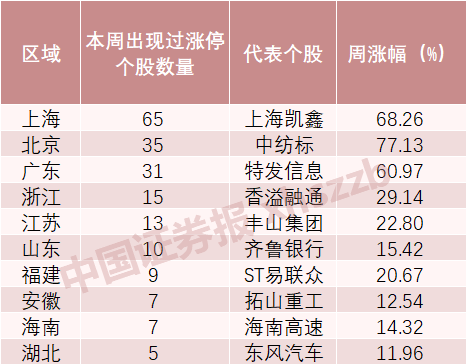 探索双色球2023079期开奖奥秘，揭秘开奖号码与幸运之谜