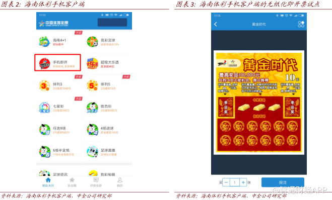 探索双色球单期基本走势图表，解码彩票背后的数字奥秘