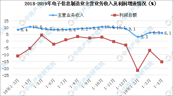 法国 第235页
