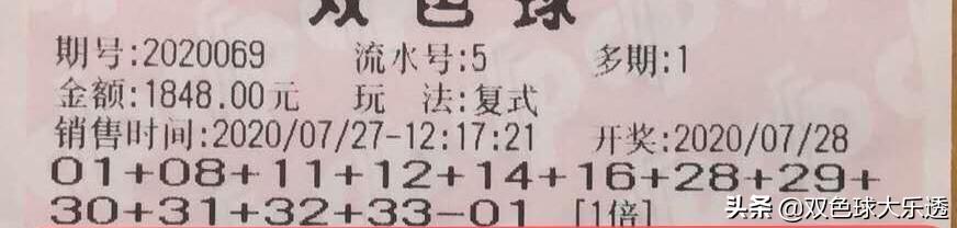 探索双色球80期历史，数字背后的奥秘与趋势分析