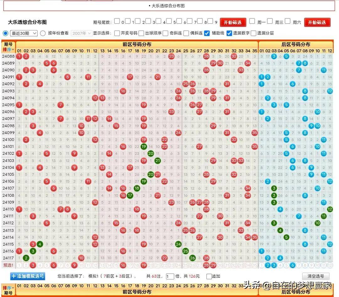 探索大乐透近100期，连线走势图中的奥秘