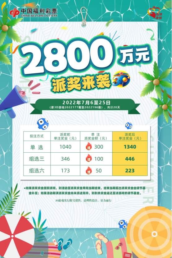 探索3D福利彩票试机号169的奥秘与乐趣